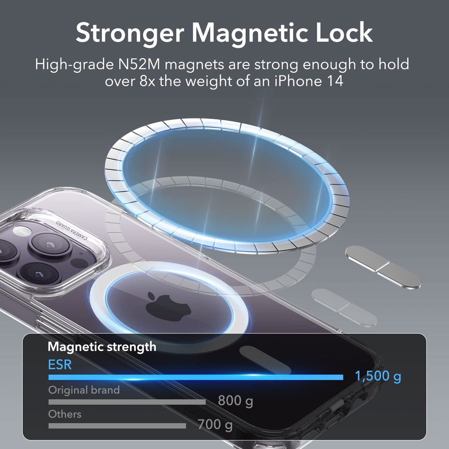ESR for iPhone 14 Pro Max Case, Compatible with MagSafe, Shockproof Military-Grade Protection, Yellowing Resistant, Magnetic Classic Hybrid Case (HaloLock), Clear