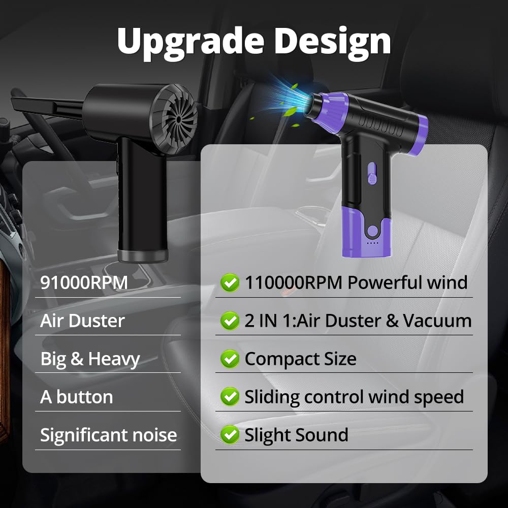 Compressed Air Duster Keyboard Cleaner - Electric Duster Canned Air Blower Keyboard Cleaning Kit Canned Air Duster 110000RPM Cleaner Mini Blower Spray Dust Off Car Vacuum Pc Cleaning kit