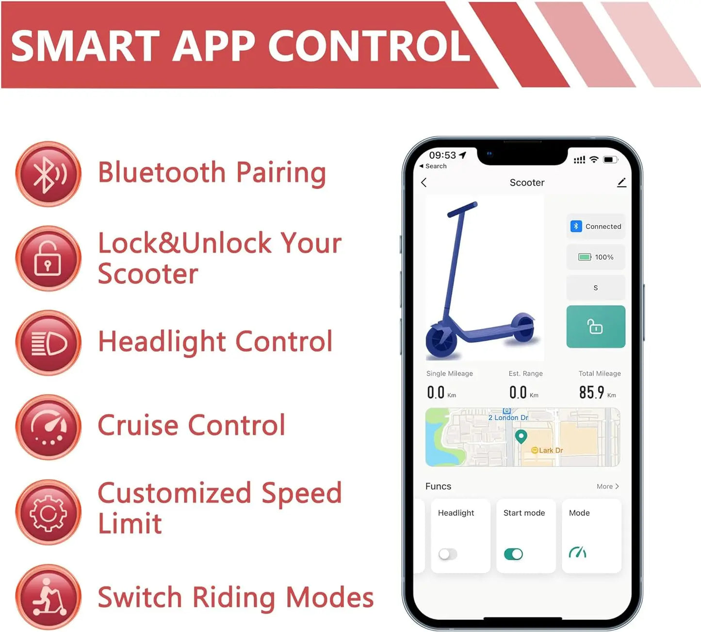 Electric Scooter for Adults, 8.5" Tires, 19Mph Top Speed, 350W Motor, Max 21 Miles Long Range, Folding E-Scooter Dual Braking